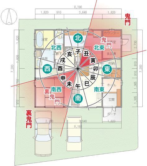 東南方風水|家相風水で南東玄関（東南向き）の影響は？方角別の。